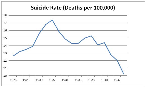suicide-chart.jpg